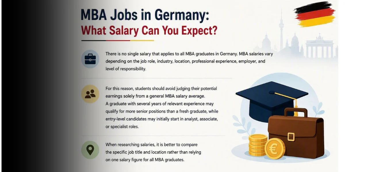MBA Jobs in Germany What Salary Can You Expect